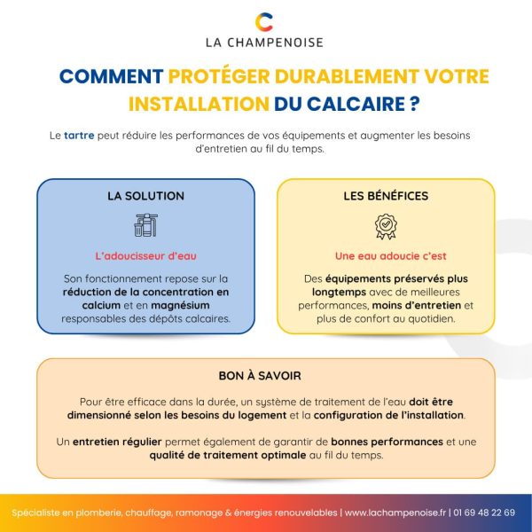 Infographie française: comment protéger l’installation du calcaire, avec solution eau adoucie, bénéfices et conseils techniques.